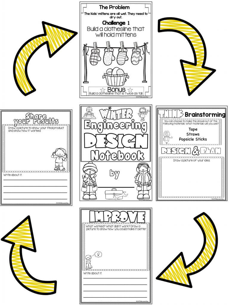 enginneering design process